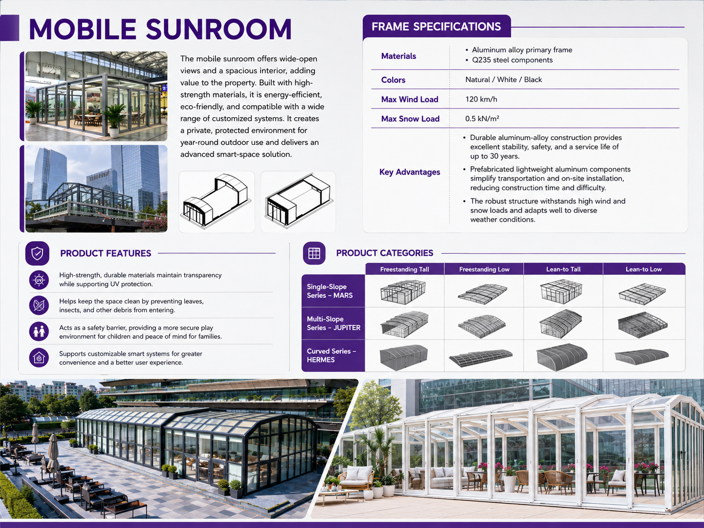 Mobile Sunroom Overview