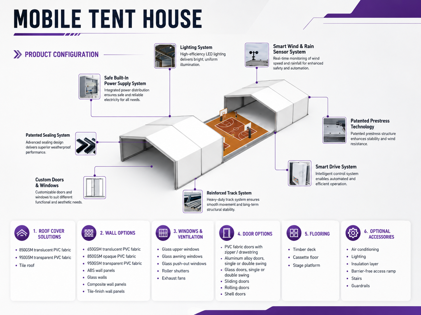 Mobile Tent House Accessories