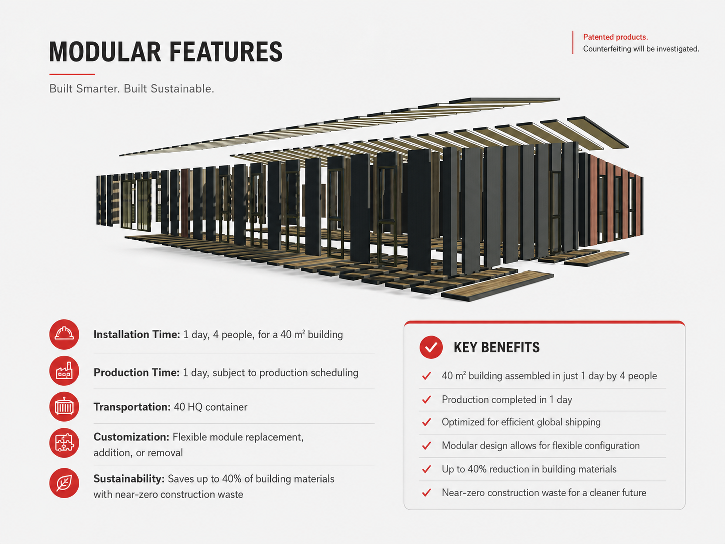 Exploded Structure & Benefits