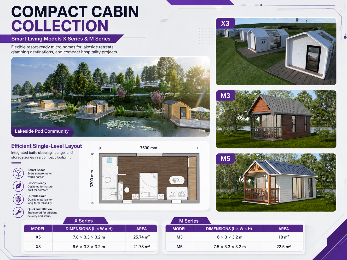 X Series / M Series Cabin Collection
