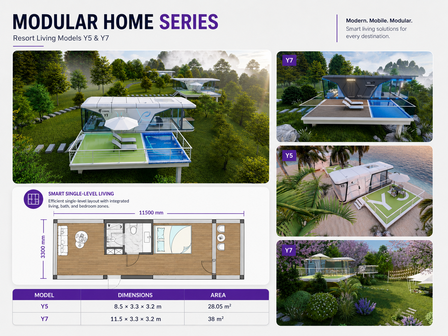 Y5 / Y7 Resort Modular Home Series